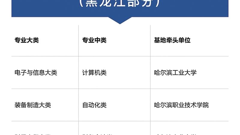 心理咨询师网课：如何避开这些常见陷阱**